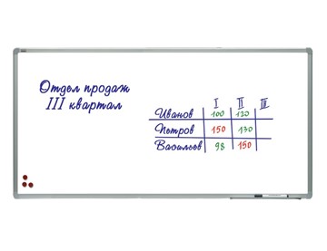 Доска магнитно-маркерная 2х3, TSA1224, 120х240 см, алюминиевая рамка, лаковое покрытие в Петропавловске-Камчатском