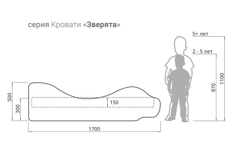 Детская кровать Хаски-Джек в Петропавловске-Камчатском - изображение 2