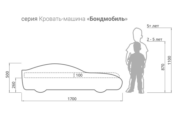 Кровать-машина детская Бондимобиль белый в Петропавловске-Камчатском - изображение 5