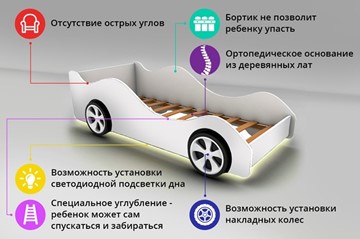 Кровать-машина BMW в Петропавловске-Камчатском - предосмотр 2