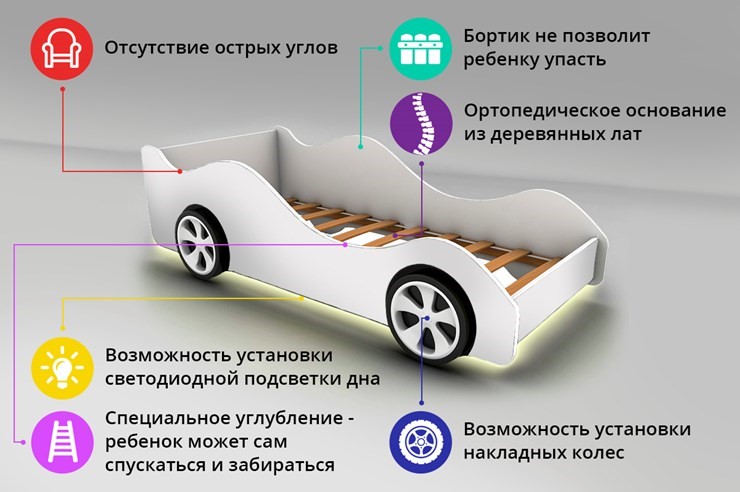 Кровать-машина BMW в Петропавловске-Камчатском - изображение 2