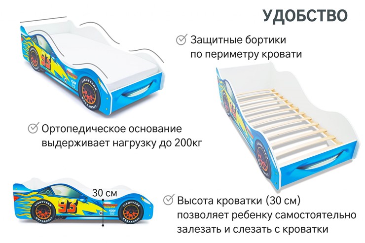 Кровать-машина детская Тачка синяя в Петропавловске-Камчатском - изображение 4