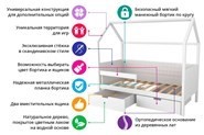 Детская кровать-домик «Svogen бежево-белый» мягкая в Петропавловске-Камчатском - изображение 7