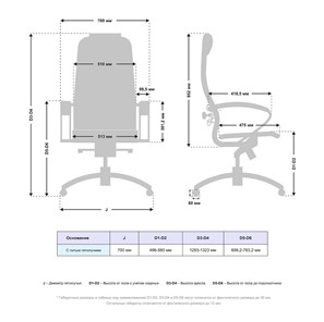 Кресло компьютерное Samurai K-1.04 MPES Белый в Петропавловске-Камчатском - предосмотр 4