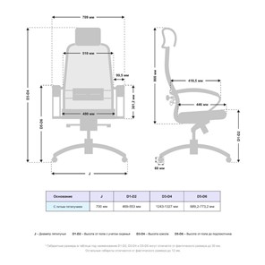 Кресло Samurai SL-2.04 MPES Белый в Петропавловске-Камчатском - предосмотр 2