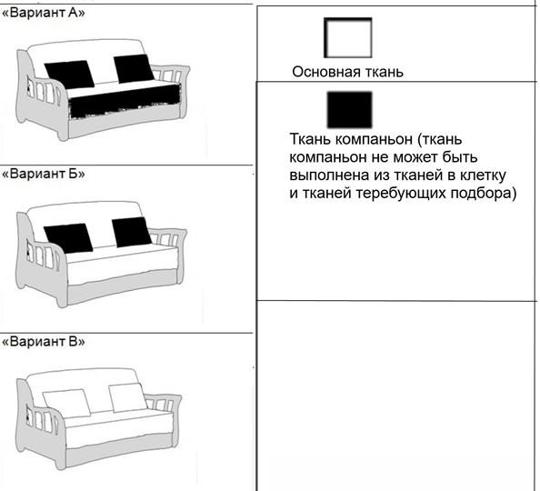 Прямой диван Фрегат 03-150 ППУ в Петропавловске-Камчатском - изображение 8