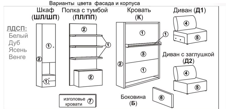 Диван Кровать-трансформер, Smart (ПЛ+КД 1600+ШП), шкаф и полка, левый подлокотник в Петропавловске-Камчатском - изображение 2