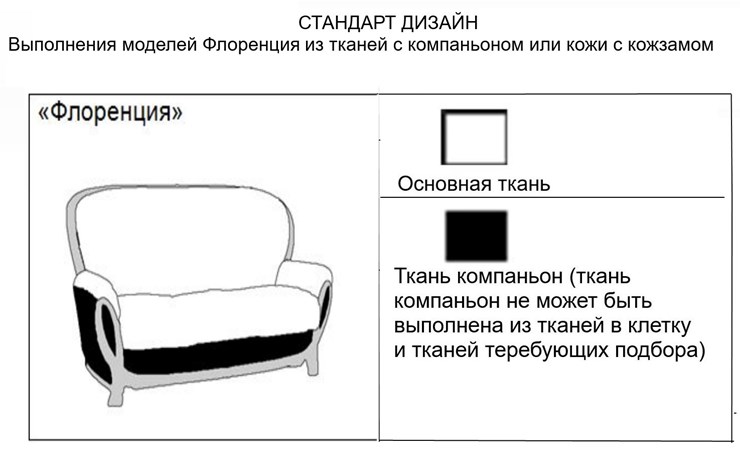 Прямой диван Флоренция, Седафлекс в Петропавловске-Камчатском - изображение 17