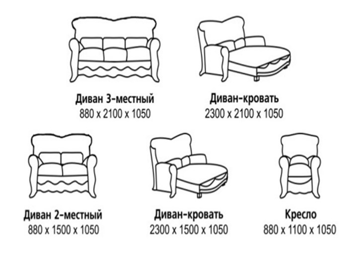 Прямой диван Барокко, ДБ3 в Петропавловске-Камчатском - изображение 7