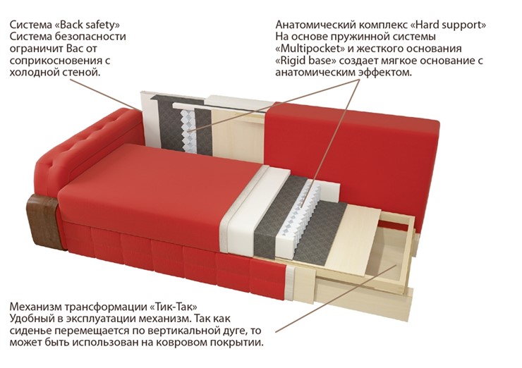 Прямой диван Антей БД в Петропавловске-Камчатском - изображение 8