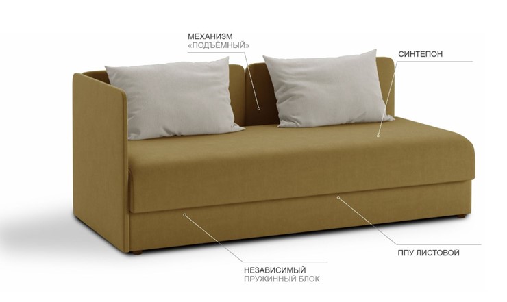 Прямой диван Орлеан 2 БД в Петропавловске-Камчатском - изображение 6
