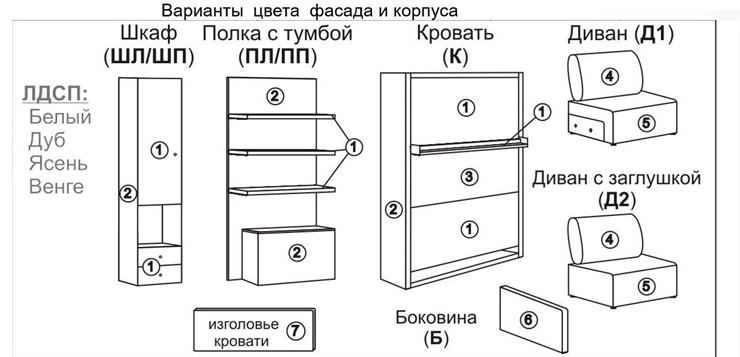 Диван Кровать-трансформер Smart (ШЛ+КД 1600), шкаф левый, правый подлокотник в Петропавловске-Камчатском - изображение 10