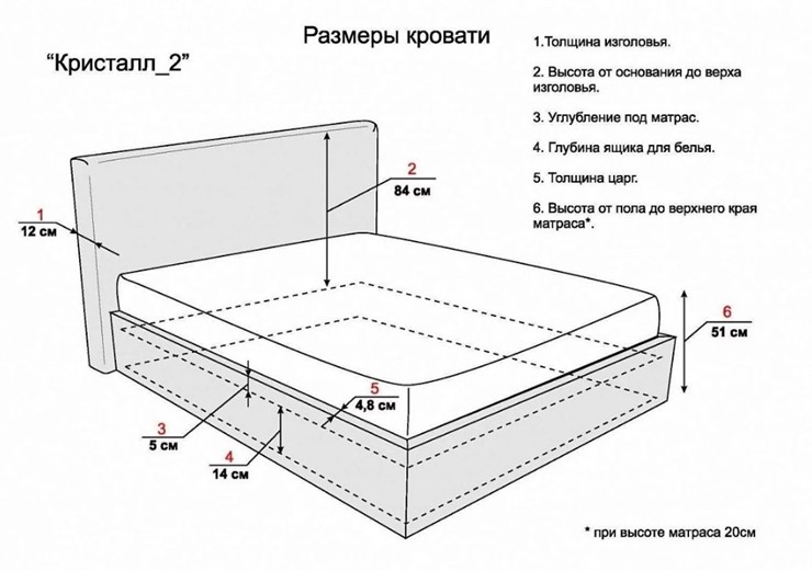 Кровать в спальню Кристалл 2 1400х1900 с подъёмным механизмом в Петропавловске-Камчатском - изображение 5
