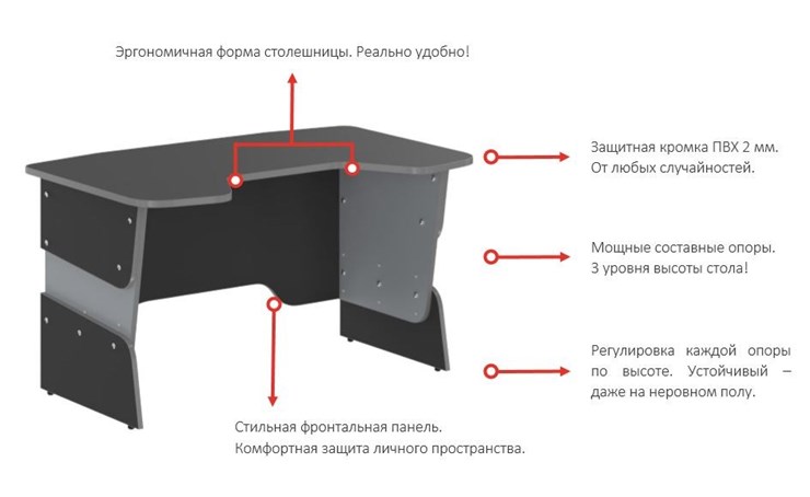 Стол для компьютера SKILLL STG 1385, Антрацит/ Красный в Петропавловске-Камчатском - изображение 1