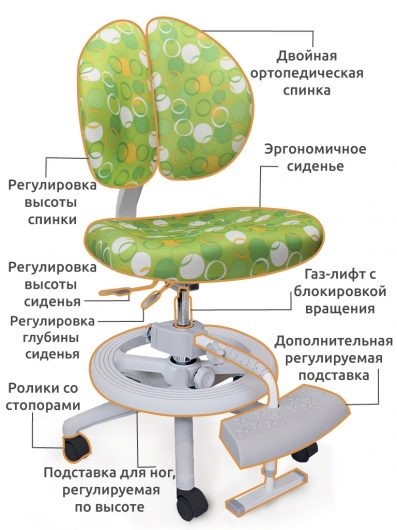 Детский стул растущий Mealux Duo-Kid Plus (Y-616) Z в Петропавловске-Камчатском - изображение 1