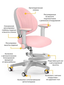 Растущее детское кресло Mealux Mio, Серый в Петропавловске-Камчатском - предосмотр 2