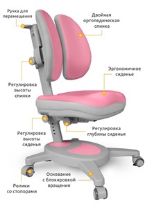 Кресло детское Mealux Onyx Duo (Y-115) BLG, розовый + серый в Петропавловске-Камчатском - предосмотр 1