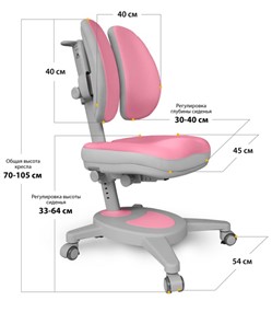 Кресло детское Mealux Onyx Duo (Y-115) BLG, розовый + серый в Петропавловске-Камчатском - предосмотр 2