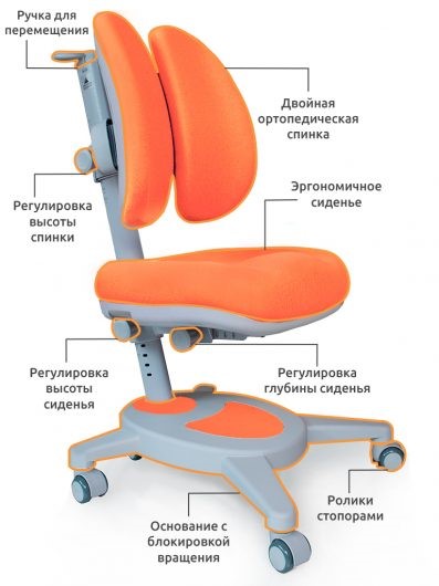 Кресло растущее Mealux Onyx Duo, Оранжевый в Петропавловске-Камчатском - изображение 2