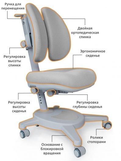 Растущее детское кресло Mealux Onyx Duo, Серый в Петропавловске-Камчатском - изображение 2