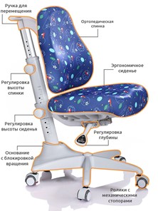 Детский стул Mealux Match (Y-528) F / Grey base, синее с узором в Петропавловске-Камчатском
