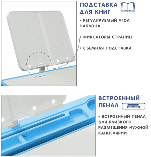 Парта регулируемая SET Holto-18 голубой в Петропавловске-Камчатском - изображение 6