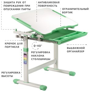 Комплект растущей мебели SET Holto-2 зеленый в Петропавловске-Камчатском - предосмотр 6