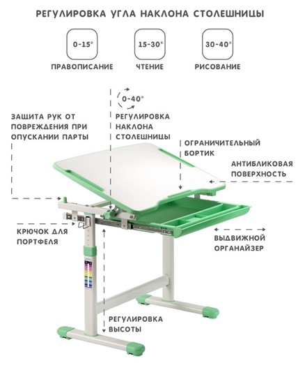 Растущая парта SET Holto-2А зеленый в Петропавловске-Камчатском - изображение 6