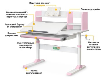 Стол растущий Ergokids TH-330 Pink TH-330 W/PN, столешница белая / накладки на ножках розовые в Петропавловске-Камчатском - предосмотр 1