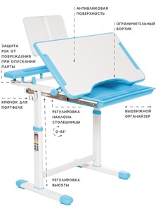 Растущие парта + стул SET HOLTO-17А, голубой в Петропавловске-Камчатском - предосмотр 5