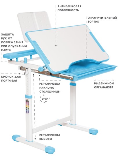 Растущие парта + стул SET HOLTO-17А, голубой в Петропавловске-Камчатском - изображение 5