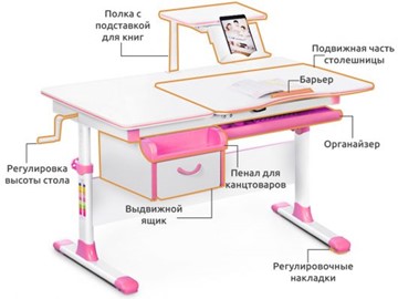 Детский стол-трансформер Mealux Evo-40, Зеленый в Петропавловске-Камчатском - предосмотр 1